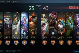 DOTA2：四号位火枪打法简单介绍(一盘顶分局的复盘和总结)图片