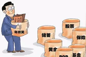 做投资，风险来自于哪里？图片