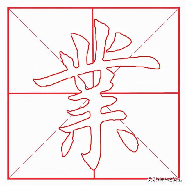 每日一字91：业
