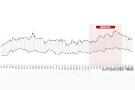 百度双11电商营销攻略——百青藤篇图片