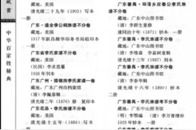 广东省原李氏家谱藏处图片