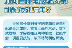 怎么看懂验光单图片