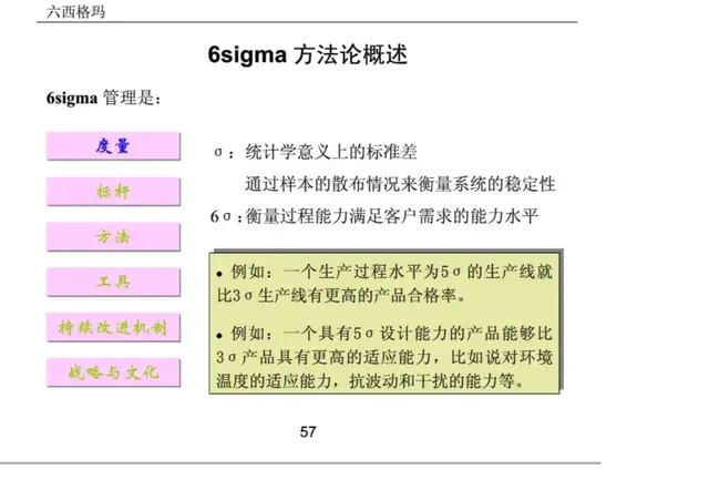 想做好质量管理，这些基础知识你都掌握了吗？-第60张图片-90博客网