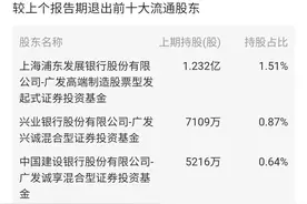 空军司令——广发系已经离场，空头弹药已打完，中联重科战情分析图片