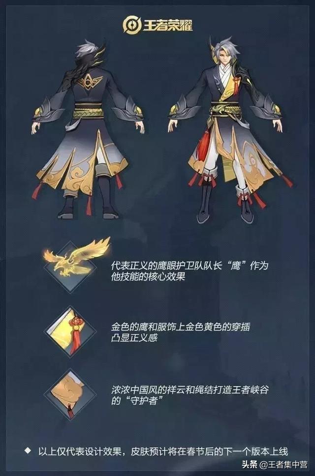 S14段位继承出炉,这些玩家可获多套皮肤,这2888英雄成最大受益者