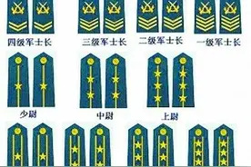 中国军衔制图片