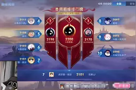 青帝猴子让微凉都叹服，国服第一猴子再创纪录？登顶近在咫尺图片