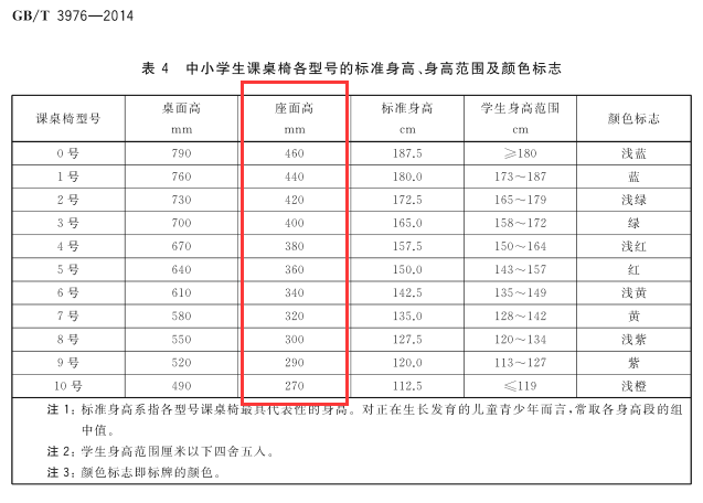 善肌身体乳小孩能用吗