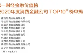 2020年消费金融公司TOP10榜单揭晓，消费者投诉有多少？图片