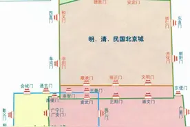 北京历史8图片