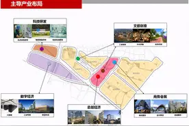 青白江区智慧产业城总部经济办公大厦开始招标啦图片