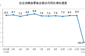 激发消费潜力，数亿元企业“红包”别忘了领图片