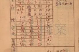 在艰苦奋斗中坚守热爱——新中国第一批大学生追忆图片