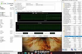 RX6600M相当于什么显卡？值得买么？深度评测告诉你答案图片