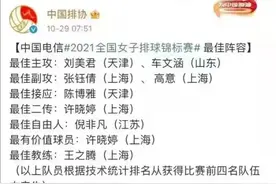 排协全锦赛评最佳，一日三改神操作图片