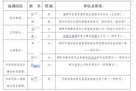 长沙市选调8人，淘汰率高达三分之二，仅1人来自省外图片