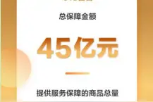 京东安联财险618首日破纪录：总保障金额突破45亿元图片