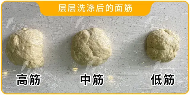 高中低筋面粉，哪种包饺子哪种做糕点？看完这篇你就明白了