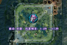 数据带你了解痛苦面具，从“头”加强，砍了“尾”伤害，无伤大雅图片