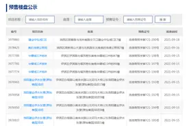 涧西、高新、伊滨9栋楼预售证获批，一大波房源即将入市图片