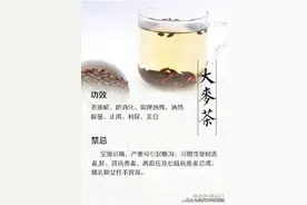 【9款茶的功效与禁忌——5】图片