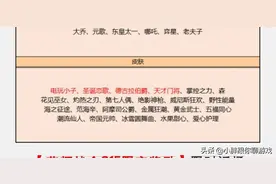 5月26号典韦键盘侠皮肤返场，碎片商城更新，留88个皮肤碎片给他图片