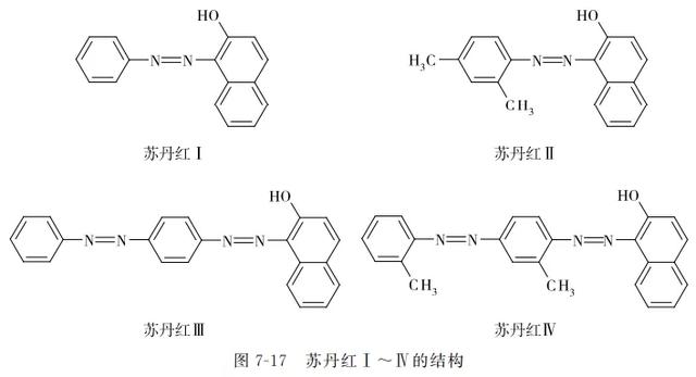 动物源性食品中有害化学物质及污染物的检测———苏丹红