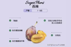 低卡零脂肪，宅家“瘦”图片