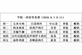 苏州中小学食堂菜谱公开！快来看看神兽们在学校都吃些啥？图片