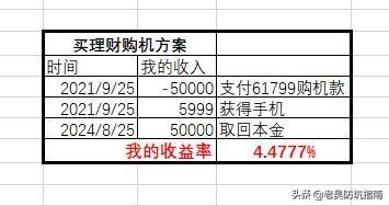 信用卡商城购买苹果13pio，苹果13怎么买合算 配图08