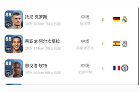 实况足球2021普黑中前卫推荐，这6位大将你有吗？图片