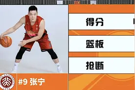 40+10！选秀失意后张宁创个人纪录，率北大挺进全国16强图片