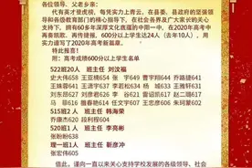中阳一中2020年高考喜报，600分以上学生24人图片
