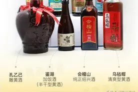 8款黄酒测试：女儿红、塔牌口感及香气一般，乘黄鲜味“最淡”图片
