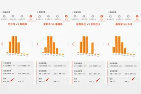 意甲：萨索洛VS亚特兰大，欧冠席位志在必得？「每日一胆」图片