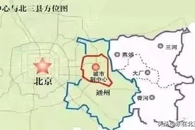 环京北三县买房的先后顺序，看看你买的位置对吗？图片
