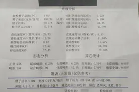 健康男性的精液是什么样子的？医学上可从7点来辨别，别大意图片