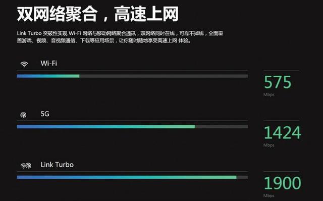 宅在家里打手游！这些手机游戏优化技术需了解