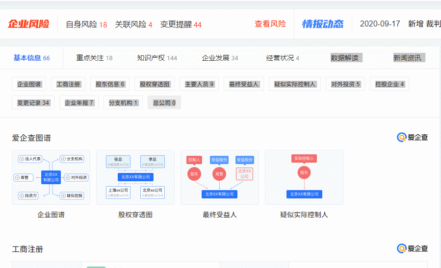 6个大厂出品的网站，每一个都超炫酷