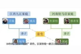 28年错位人生，是偷来的劫难？图片