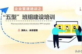 “五型”班组：主要内容、目标和标准、创建步骤和方法、检查考核图片