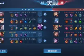 王者荣耀的朋友们，可以卸载这辣鸡游戏了图片