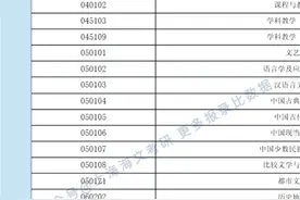 上海师范大学21考研专业报考人数出炉，学科英语报录比27：1图片