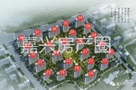 4月再迎一张住宅预售公示，毛坯均价11550元/㎡图片