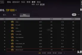 7000+游戏时长，全服排名99的大神教你拉枪线，适用于手游吃鸡图片