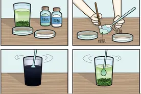 点水成冰，人造雪花，这些魔术背后都有哪些化学原理？快来一起揭秘图片