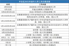 2022丰台小升初信息核查开始了户口、房产等材料需要注意哪些内容图片