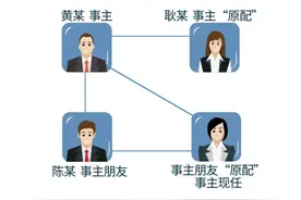 男子娶朋友妻子后突然死亡，一套上海千万房产曝光事件真相图片