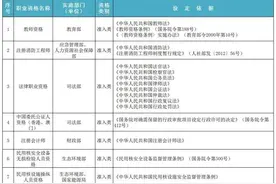 持有这类证书的恭喜，获国家认可图片