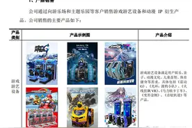 华立科技301011--游戏游艺设备及运营图片